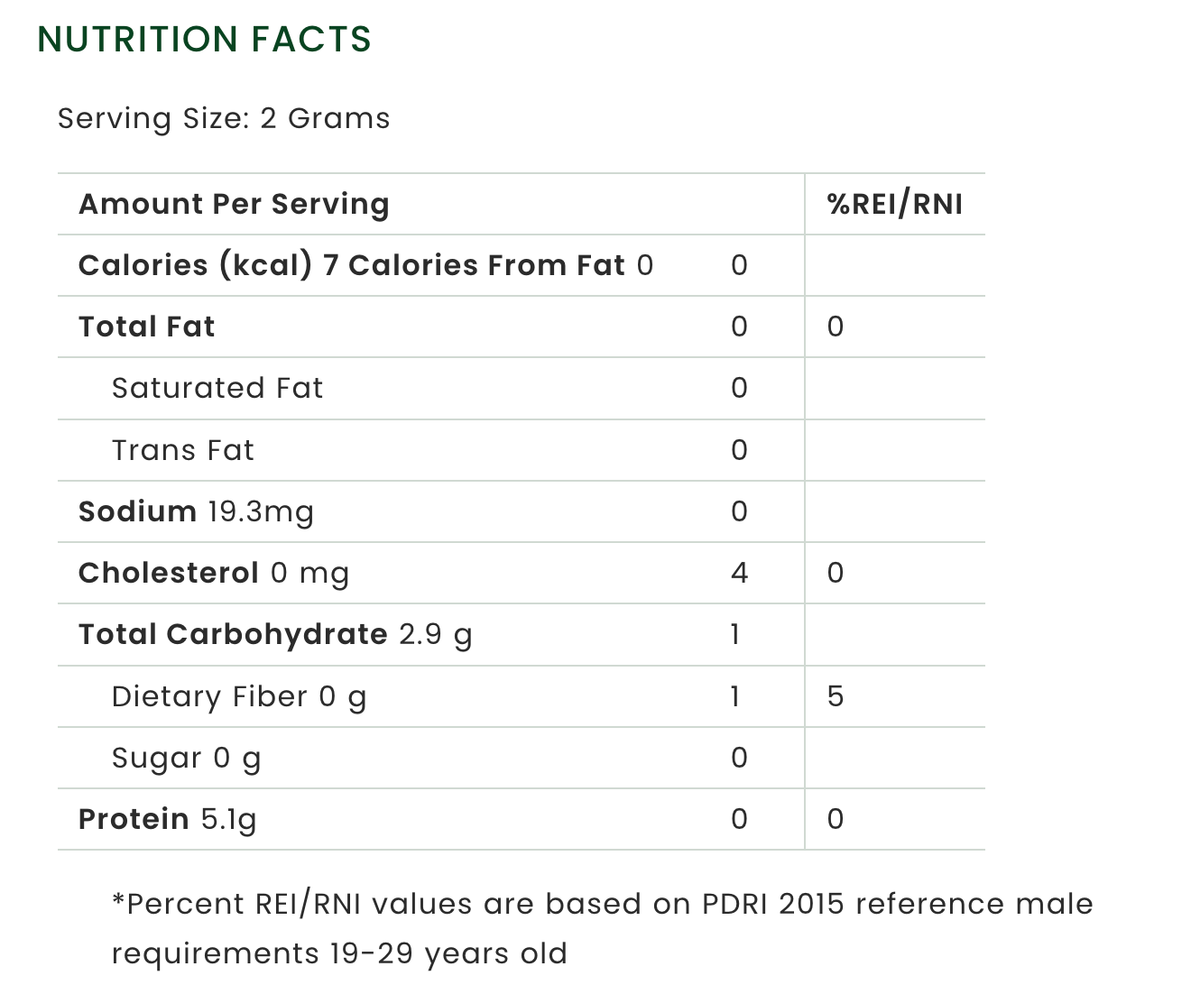 Shika Barley & Mushrooms Nature’s Superfoods